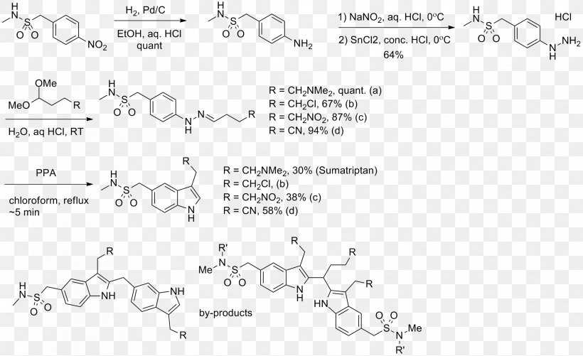 Sumatriptan Pharmaceutical Drug Chemical Synthesis Migraine, PNG, 2377x1455px, Sumatriptan, Antimigraine Drug, Area, Black And White, Chemical Synthesis Download Free