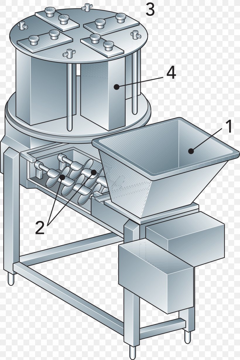 Machine Mold Pasta Milk Diagram, PNG, 1200x1801px, Machine, Camembert, Chart, Cheese, Dairy Products Download Free