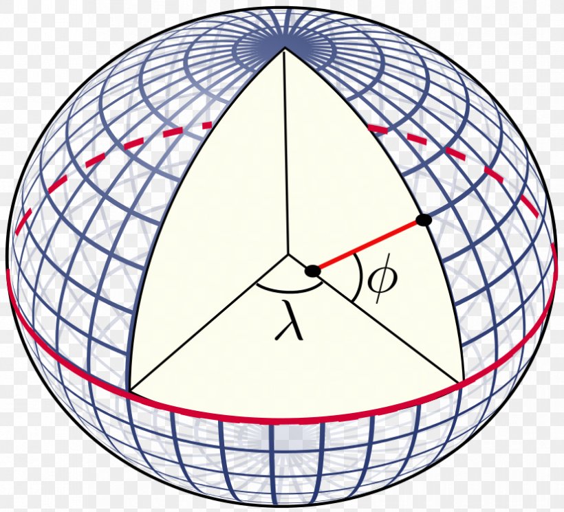 Latitude Geographic Coordinate System Longitude Angle Equator, PNG, 825x750px, Latitude, Angular Distance, Area, Ball, Coordinate System Download Free