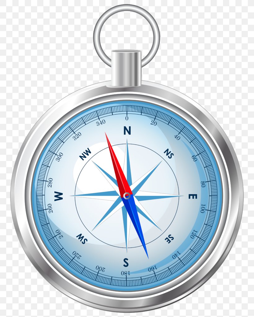 Clip Art, PNG, 774x1024px, Compass, Compas, Compass Rose, Document, Hardware Download Free