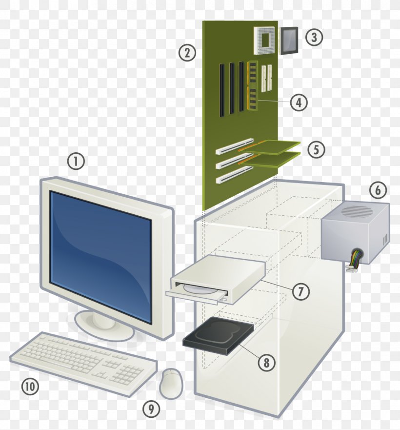 Laptop Personal Computer Microcomputer Computer Hardware, PNG, 1116x1200px, Laptop, Circuit Component, Computer, Computer Hardware, Computer Monitors Download Free