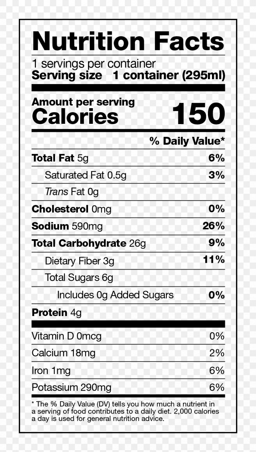 Nutrition Facts Label Food And Drug Administration, PNG, 884x1559px, Nutrition Facts Label, Area, Calorie, Document, Fat Download Free