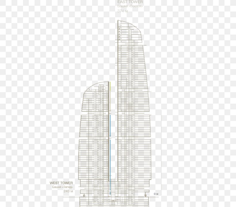 Architecture Skyscraper Facade, PNG, 476x719px, Architecture, Building, Diagram, Elevation, Facade Download Free