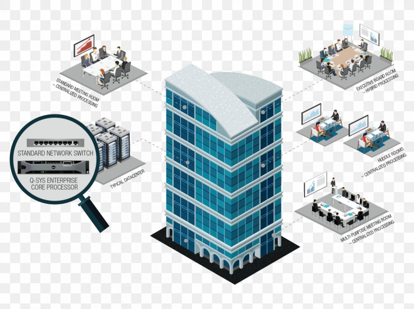 Clip Art Architecture Image Trek Up The Tower Diagram, PNG, 1158x864px, Architecture, Architectural Engineering, Computer, Diagram, Electronic Component Download Free