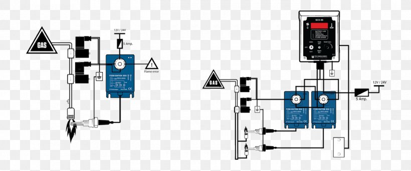 Machine Tool Manufacturing Control System Factory, PNG, 1400x584px, Machine, Control System, Electronics, Electronics Accessory, Factory Download Free