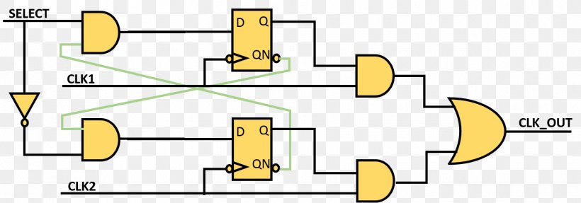 Electrical Switches Electronic Circuit Very-large-scale Integration Electronics Diagram, PNG, 1550x543px, Electrical Switches, Area, Circuit Switching, Diagram, Electrical Network Download Free