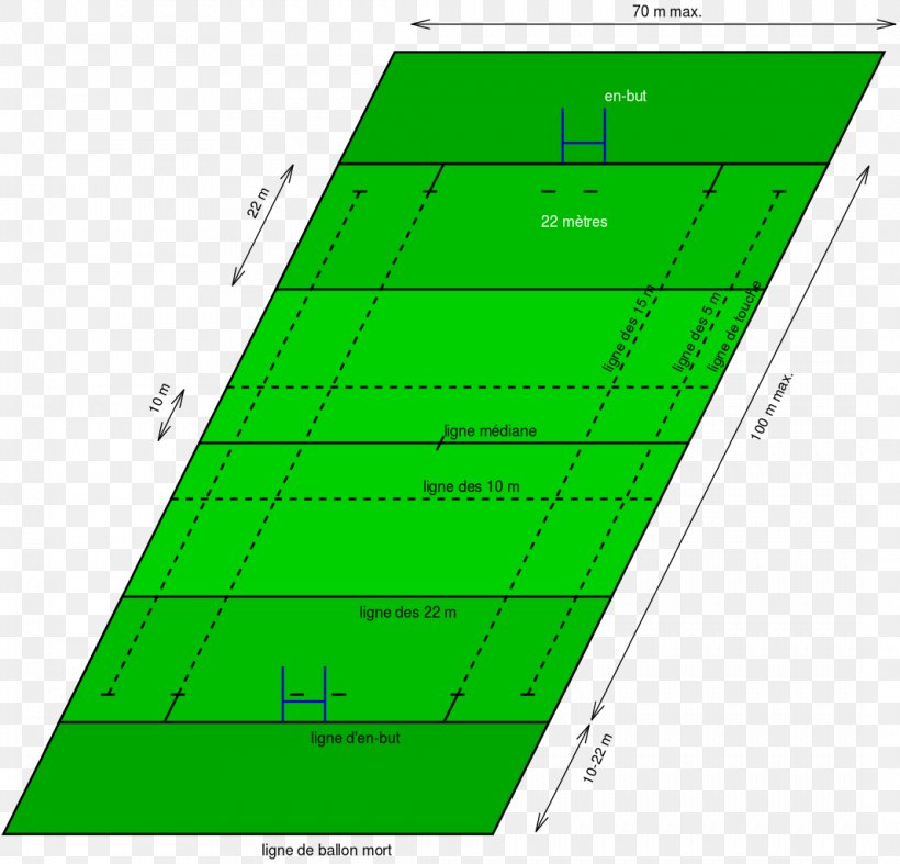 Rugby Union Terrain De Rugby à XV Football Animaatio USA Rugby, PNG, 1066x1024px, Rugby Union, Animaatio, Area, Diagram, Elevation Download Free