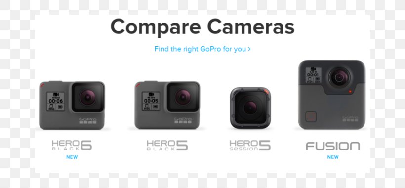 GoPro HERO5 Black Camera GoPro HERO5 Session GoPro HERO (2018), PNG, 678x381px, Gopro, Action Camera, Camera, Camera Accessory, Camera Lens Download Free