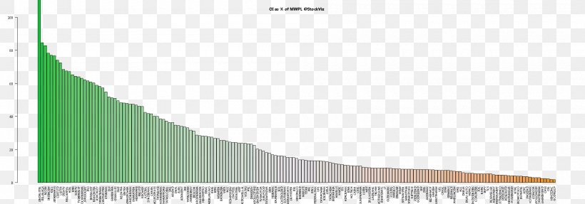 Paper Line Angle, PNG, 2000x700px, Paper, Area, Brand, Diagram, Elevation Download Free