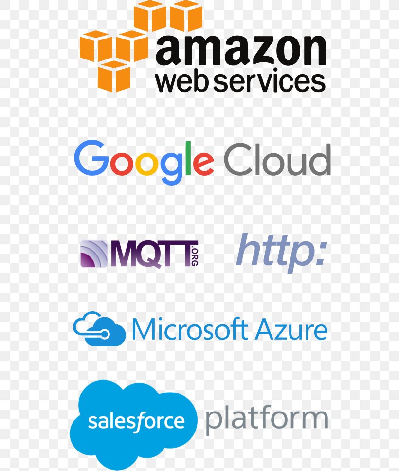 Amazon.com Amazon Web Services Cloud Computing Google Cloud Platform, PNG, 540x966px, Amazoncom, Amazon Elastic Block Store, Amazon S3, Amazon Web Services, Area Download Free