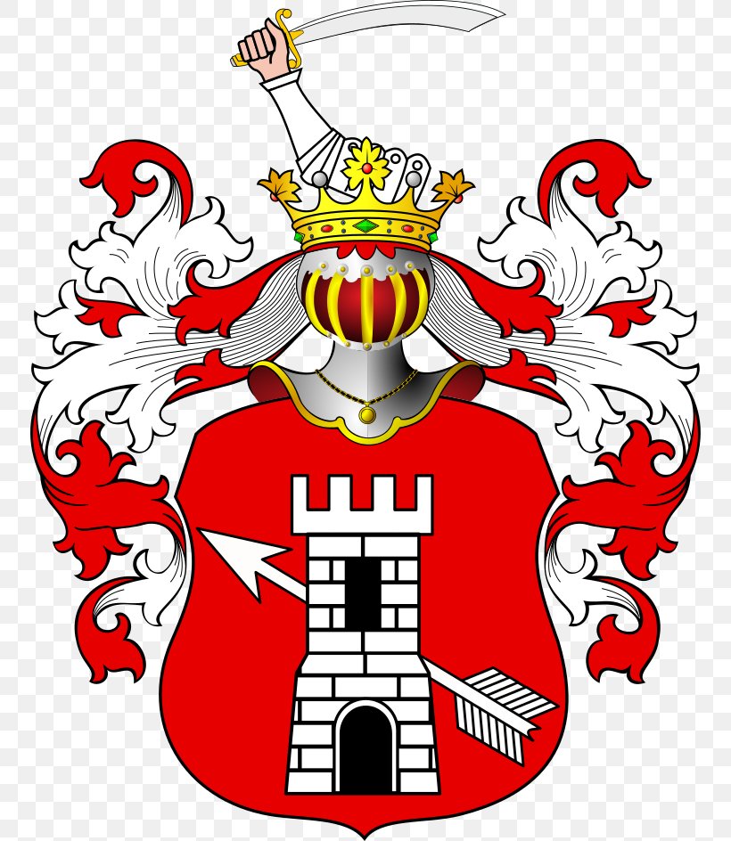 Poland Ostoja Coat Of Arms Polish Heraldry Herb Szlachecki, PNG, 752x944px, Poland, Area, Artwork, Coat Of Arms, Coat Of Arms Of Poland Download Free