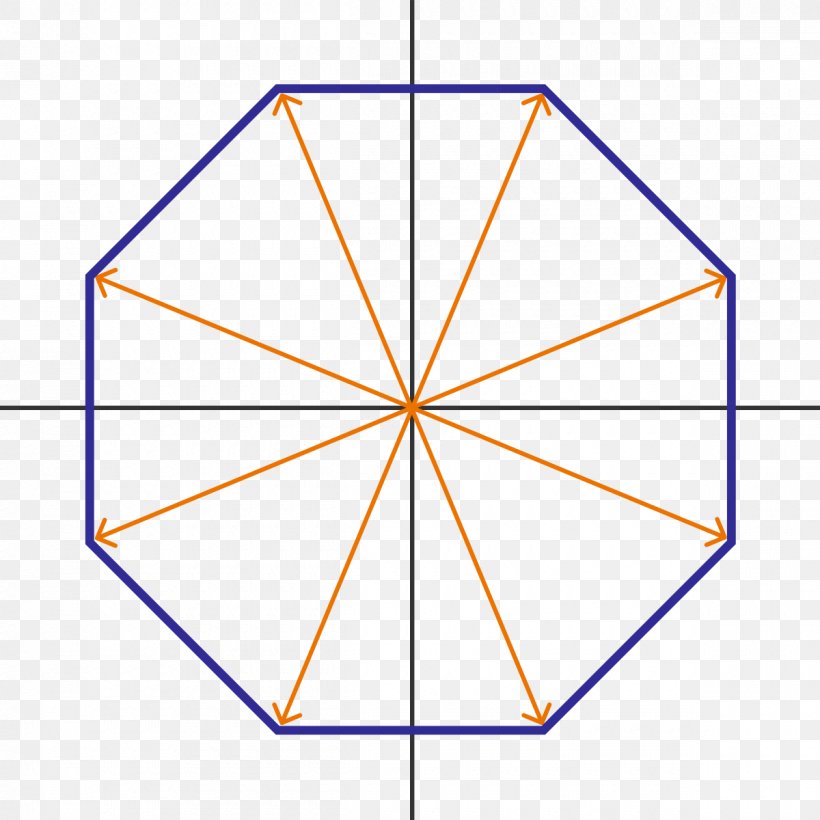 Line Point Triangle Symmetry, PNG, 1200x1200px, Point, Area, Diagram, Rectangle, Symmetry Download Free