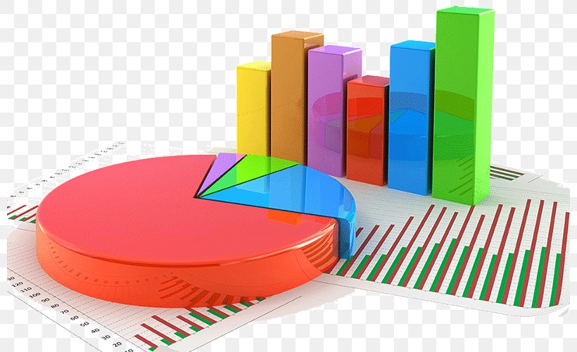 Statistics Organization Zimbabwe School Examinations Council Statistical Dispersion Management, PNG, 800x500px, Statistics, Business, Data Set, Data Visualization, Import Download Free
