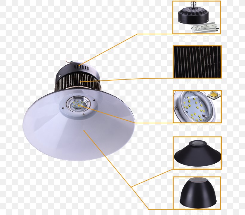 Light-emitting Diode LED Lamp Electromagnetic Compatibility Lighting, PNG, 720x720px, Light, Ce Marking, Color, Cree Inc, Electromagnetic Compatibility Download Free