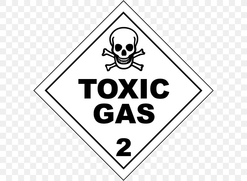 Hazard Symbol Dangerous Goods Toxicity HAZMAT Class 6 Toxic And Infectious Substances Warning Sign, PNG, 600x600px, Hazard Symbol, Acute Toxicity, Area, Art, Black Download Free