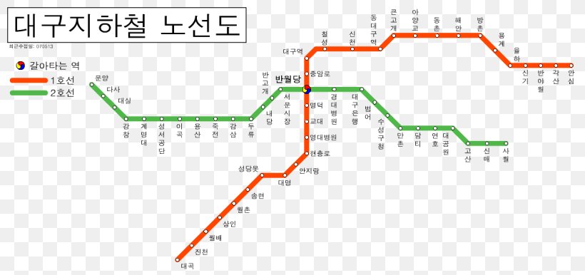 Daegu Metro Line Point Angle, PNG, 1230x579px, Daegu, Area, Daegu Metro, Diagram, Intersection Download Free