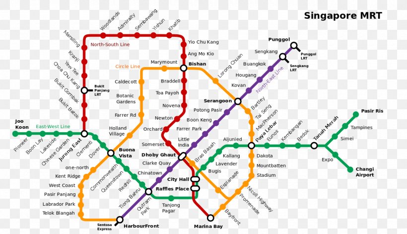 Mass Rapid Transit Singapore Train Map, PNG, 1280x736px, Rapid Transit, Area, Delhi Metro, Diagram, Light Rail Download Free