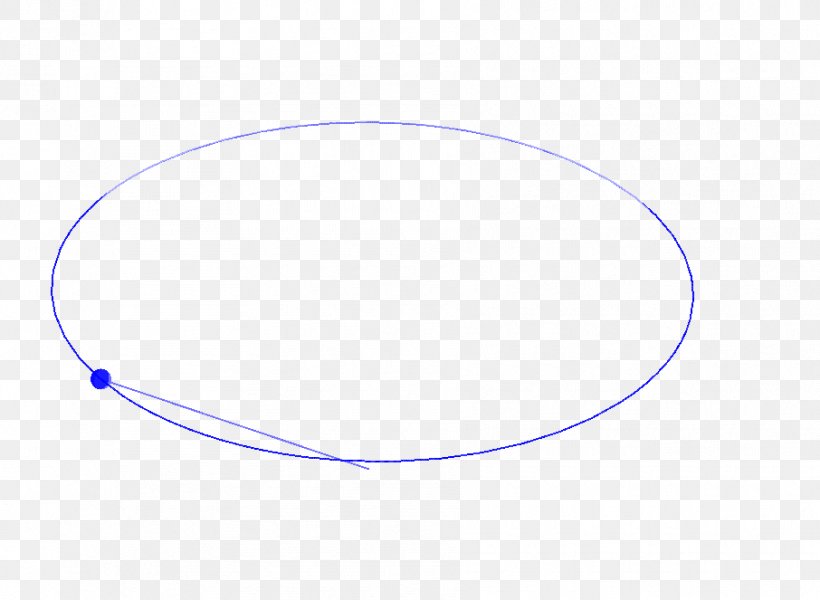 Circle Point Angle, PNG, 906x663px, Point, Blue, Material, Oval Download Free