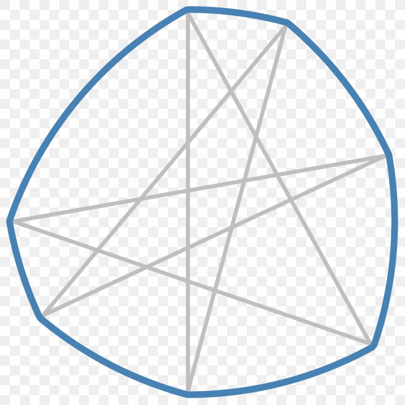 Girih Islamic Geometric Patterns Polygon, PNG, 1024x1024px, Girih, Area, Diagram, Geometric Shape, Geometry Download Free