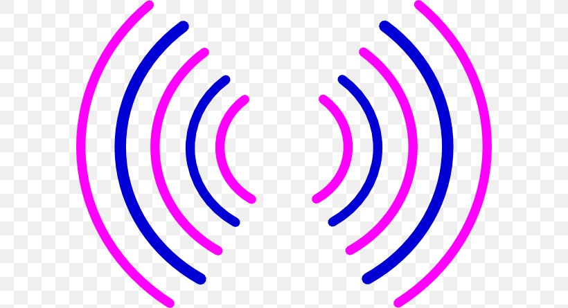 Clip Art Radio Wave Openclipart Radio Frequency, PNG, 600x445px, Radio Wave, Area, Magenta, Pink, Purple Download Free