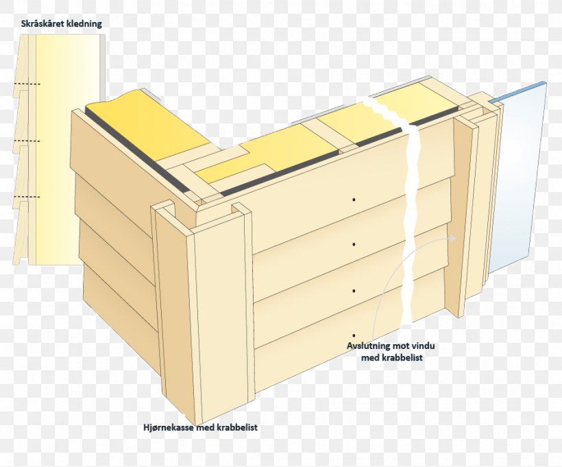 Drawer Line Material Angle, PNG, 942x783px, Drawer, Furniture, Material, Wood Download Free