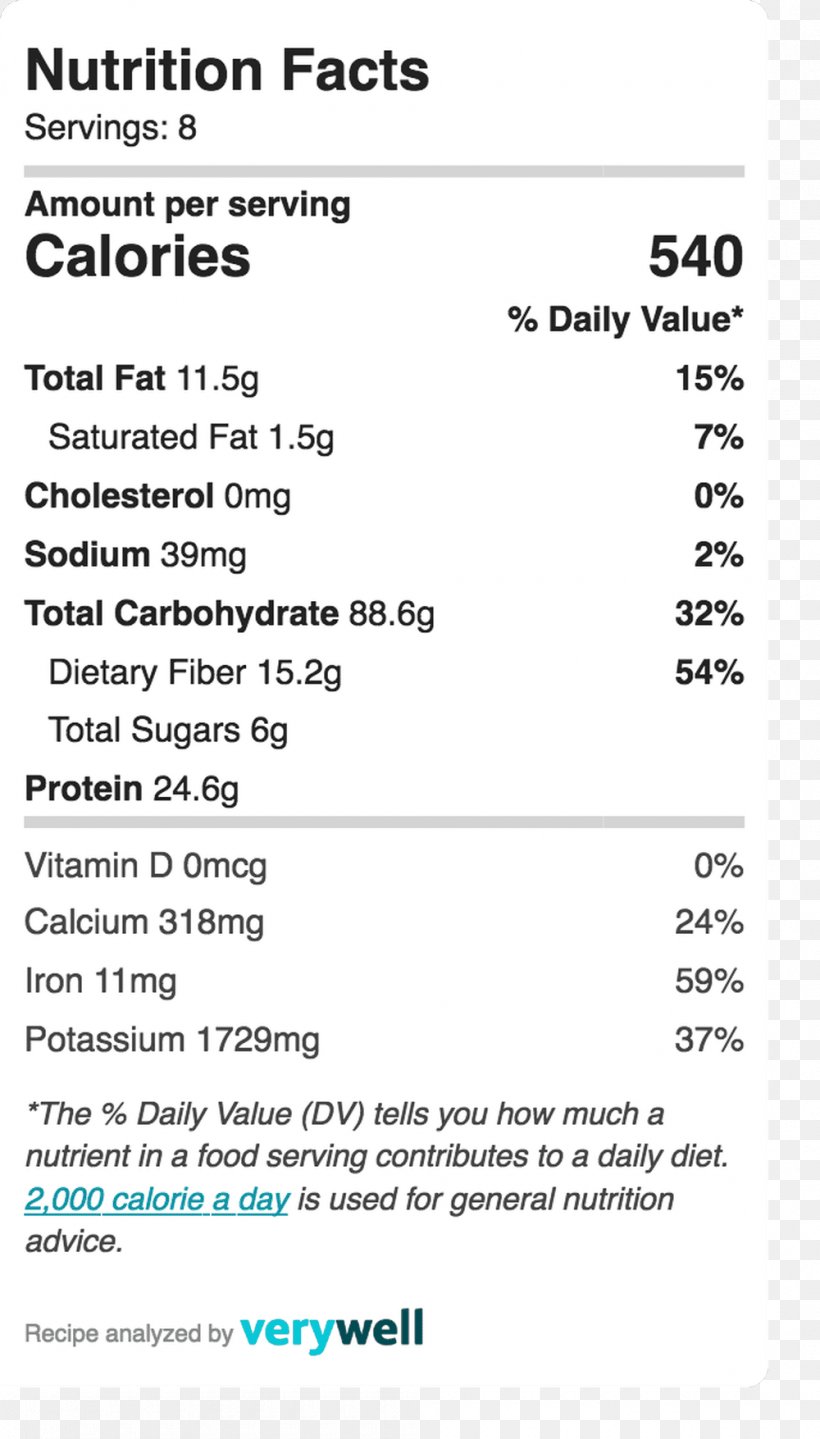 Nutrition Facts Label Cream Bread Food, PNG, 1000x1755px, Nutrition Facts Label, Area, Bread, Calorie, Canning Download Free