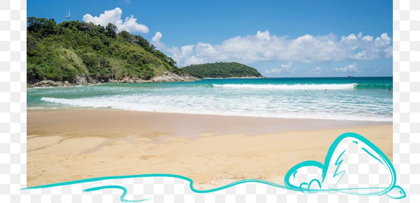 Beach Villa The Nai Harn Shore Sea, PNG, 777x397px, Beach, Aqua, Bay, Body Of Water, Caribbean Download Free