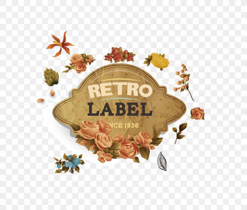 Paper Label, PNG, 1000x850px, Paper, Brand, Cartoon, Label, Picture Frame Download Free