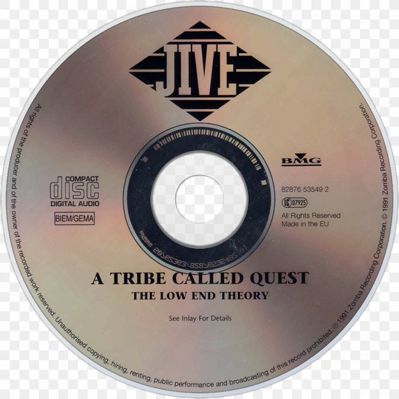 Compact Disc Hit On Me Jive Records Remix, PNG, 1000x1000px, Compact Disc, Data Storage Device, Disk Storage, Dvd, Hitek Download Free