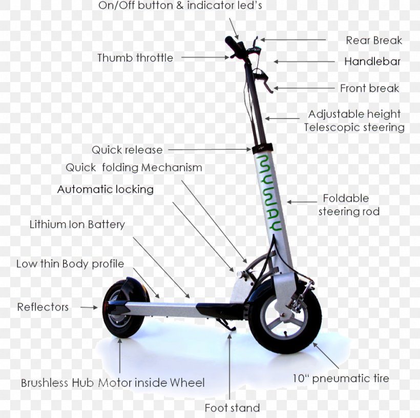Electric Motorcycles And Scooters Electric Vehicle Car Motorized Scooter, PNG, 986x980px, Scooter, Car, Electric Bicycle, Electric Kick Scooter, Electric Motorcycles And Scooters Download Free