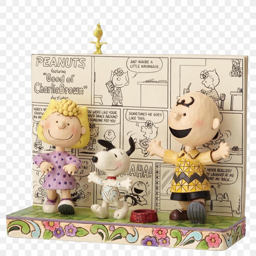 Woodstock Snoopy Charlie Brown Sally Brown Lucy Van Pelt, PNG, 1000x1000px, Woodstock, Charlie Brown, Charlie Brown And Snoopy Show, Comic Book, Comic Strip Download Free