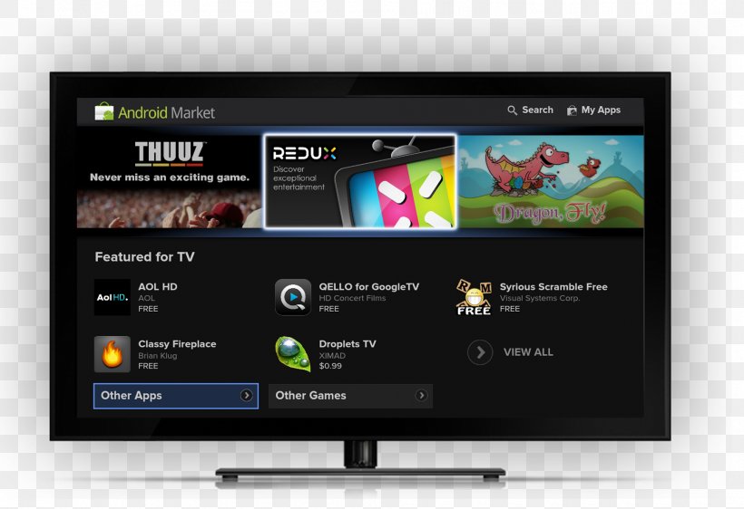 Google I/O Google TV Android TV Television, PNG, 1905x1307px, Google Io, Android, Android Honeycomb, Android Mini Pc Mk802, Android Tv Download Free