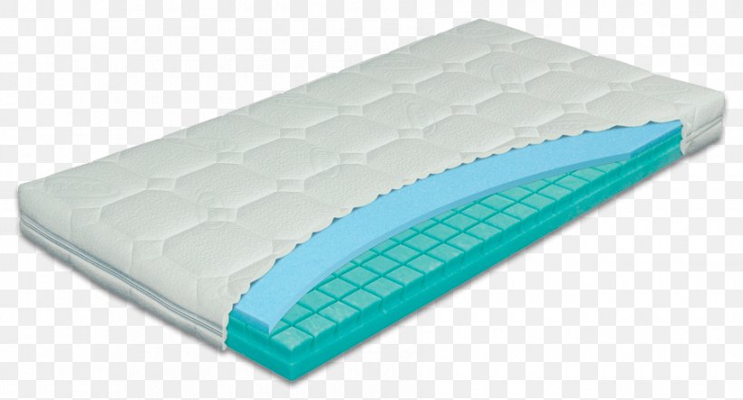 Mattress Bed Frame Hilding Anders Sleep, PNG, 900x486px, Mattress, Bed, Bed Frame, Child, Health Download Free