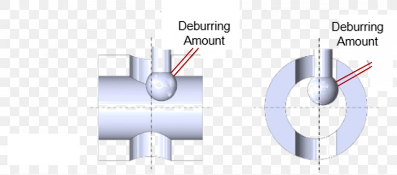 Technology Machine Tool Xebec Computer Hardware, PNG, 1170x516px, Technology, Axle, Computer Hardware, Coordinate System, Cylinder Download Free