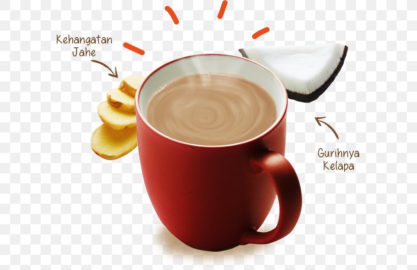 Coffee Milk Bajigur Instant Coffee Latte White Coffee, PNG, 598x530px, Coffee Milk, Bajigur, Beverages, Cafe Au Lait, Caffeine Download Free