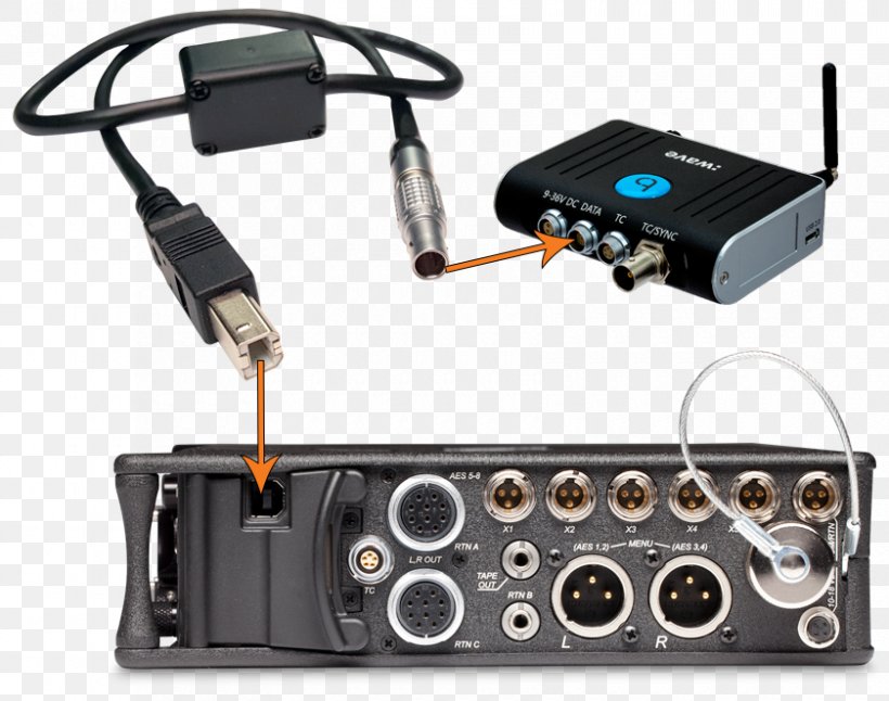 Microphone Audio Mixers Sound Devices 688 12-Input Field Production Mixer And 16-Track Recorder Sound Engineer, PNG, 840x662px, Microphone, Audio Engineer, Audio Mixers, Cable, Digital Mixing Console Download Free