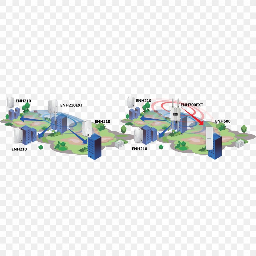 Bedraad Netwerk Machine Computer Network, PNG, 2000x2000px, Bedraad Netwerk, Afacere, Computer Network, Machine, Wifi Download Free