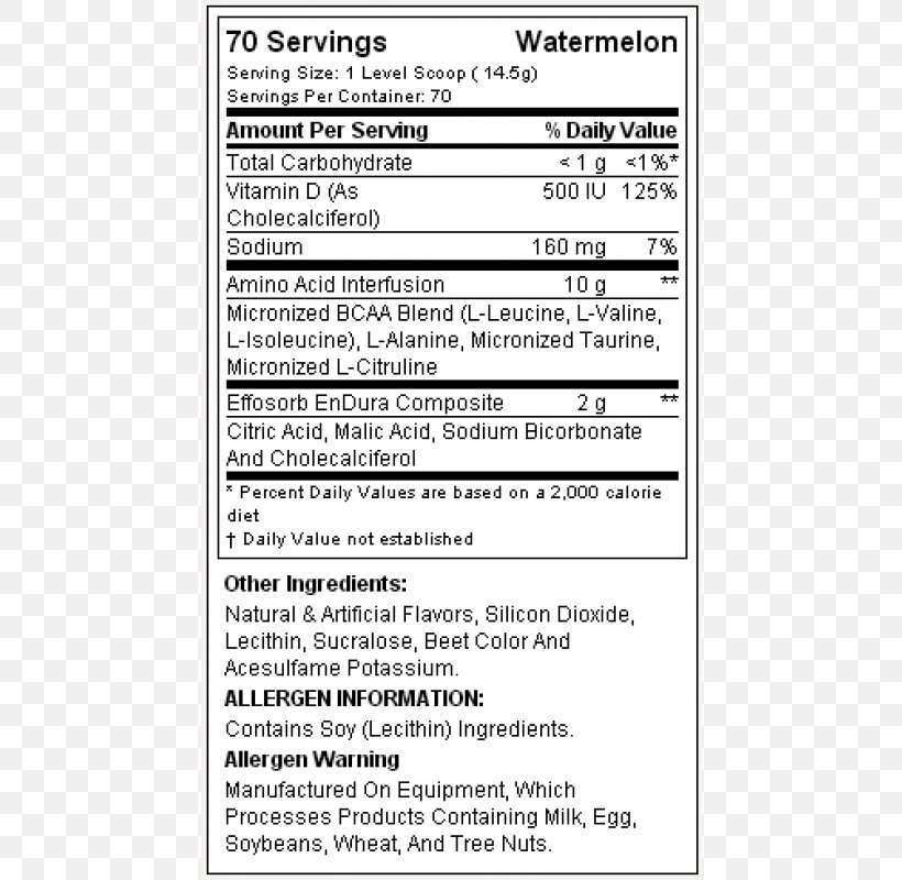 Document β-Alanine Line Cell, PNG, 800x800px, Document, Alanine, Area, Cell, Gram Download Free