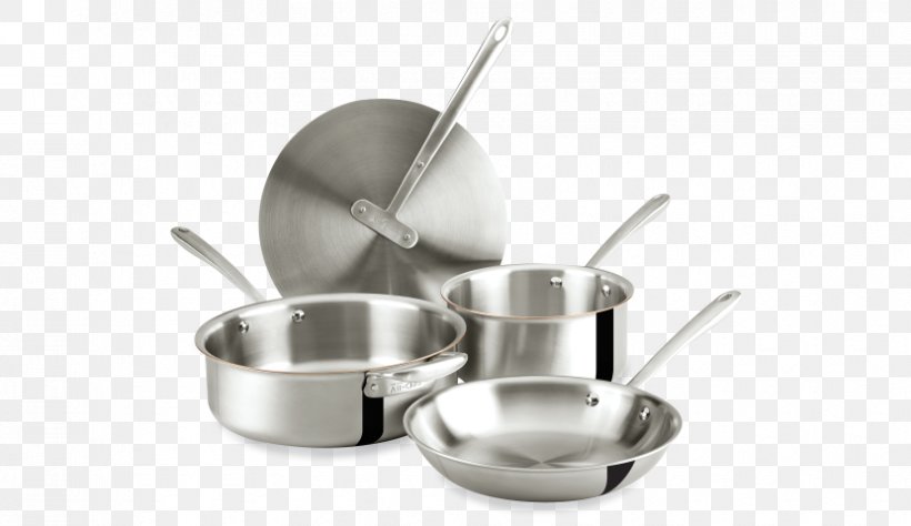 Frying Pan All-Clad Cookware Kitchen Tableware, PNG, 830x480px, Frying Pan, Allclad, Chef, Cookware, Cookware And Bakeware Download Free