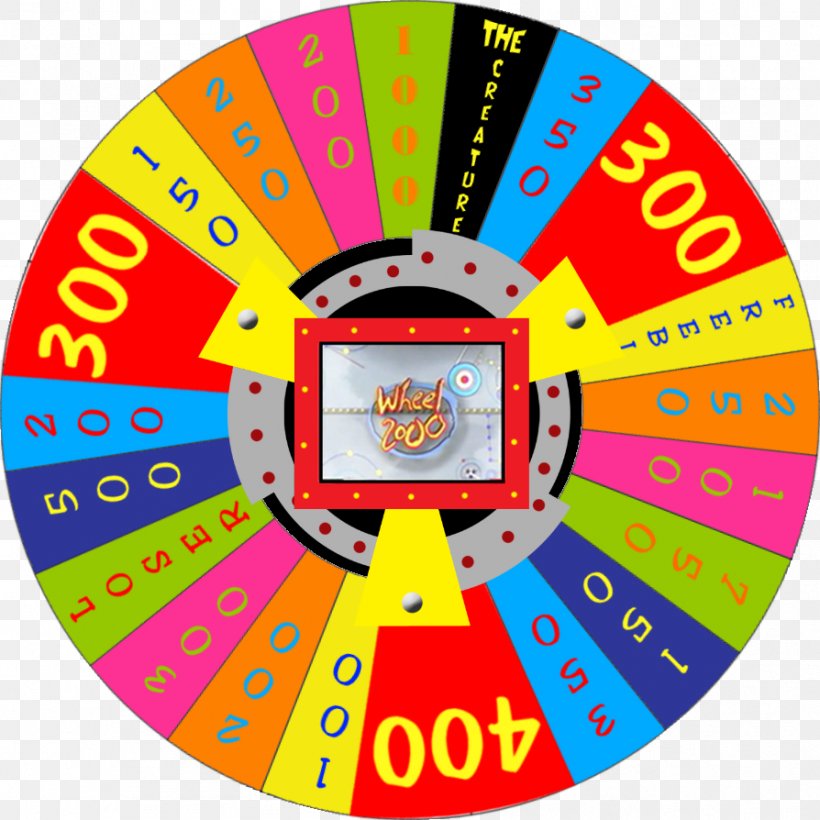 Game Show DeviantArt Wiki Circle, PNG, 894x894px, Game Show, Area, Complementary Colors, Dartboard, Deviantart Download Free