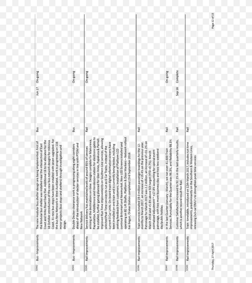 Line Angle Accounting Font, PNG, 633x919px, Accounting, Area, Black And White, Resume, Text Download Free