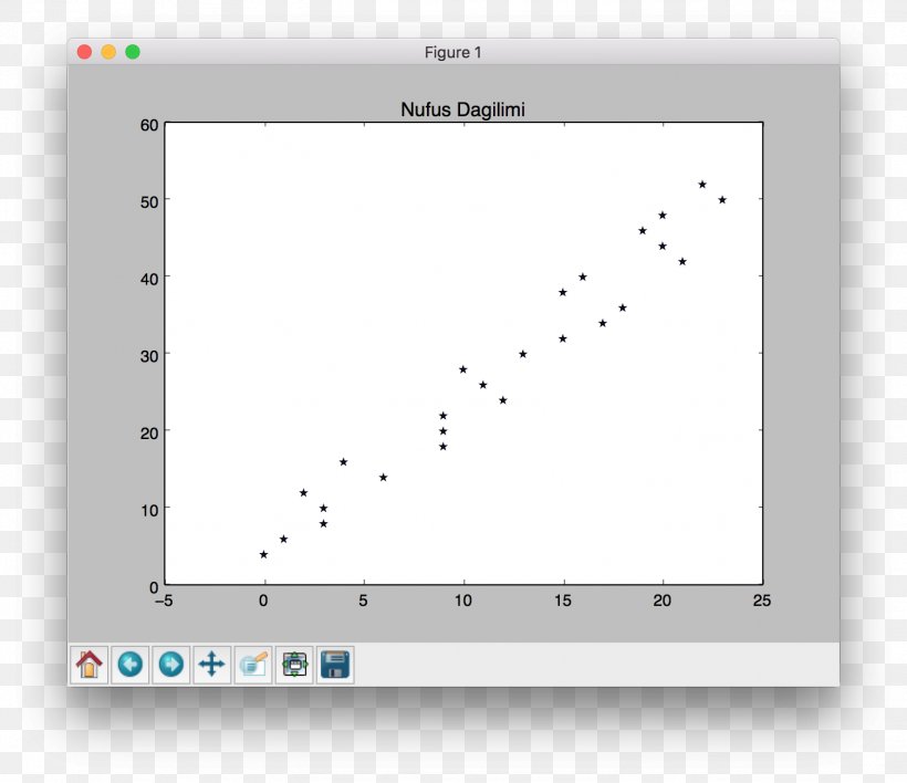 Matplotlib Cylindrical Coordinate System Scatter Plot Two-dimensional Space, PNG, 1504x1300px, Plot, Area, Brand, Coordinate System, Cylindrical Coordinate System Download Free