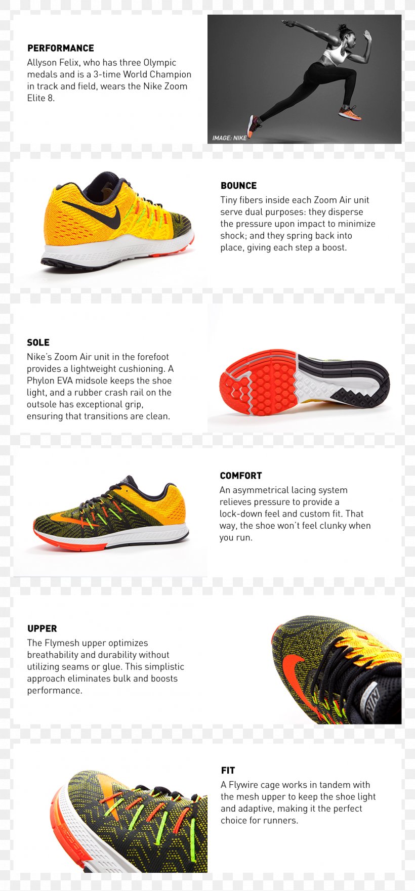 Sneakers Nike, PNG, 1050x2255px, Sneakers, Athletic Shoe, Brand, Footwear, Nike Download Free