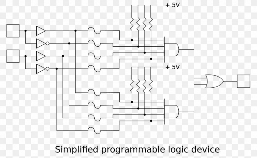 Programmable Logic Device Logic Gate Wiring Diagram Programmable Array Logic Programmable Logic Controllers, PNG, 1024x631px, Watercolor, Cartoon, Flower, Frame, Heart Download Free