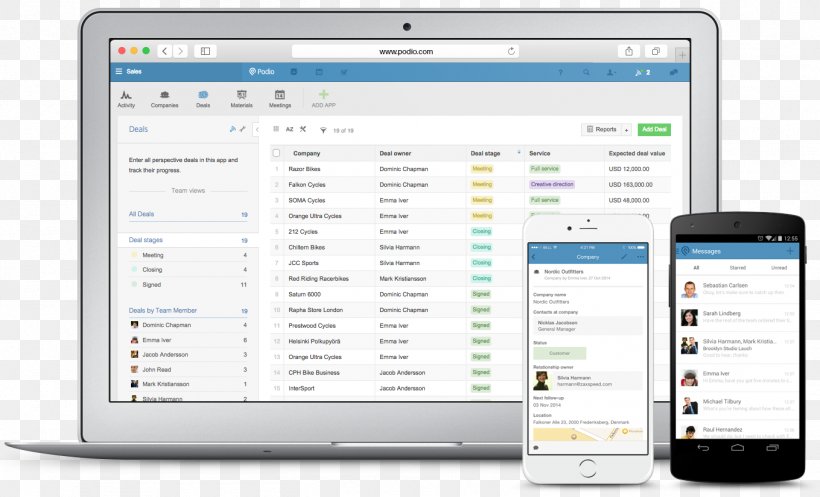 Project Management Software Project Manager, PNG, 1359x825px, Project Management Software, Asana, Brand, Communication, Communication Device Download Free