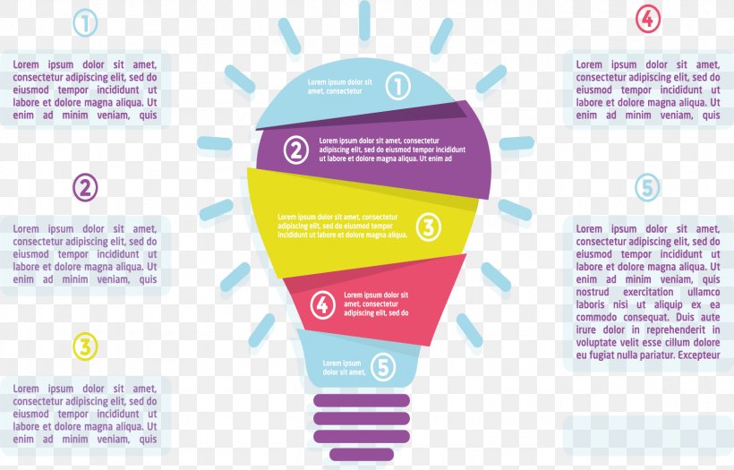 Diagram, PNG, 1665x1067px, Diagram, Brand, Brochure, Chart, Lamp Download Free