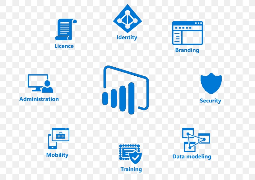 Power BI Business Intelligence Organization Data Visualization, PNG, 722x580px, Power Bi, Applications Architecture, Architecture, Area, Blue Download Free