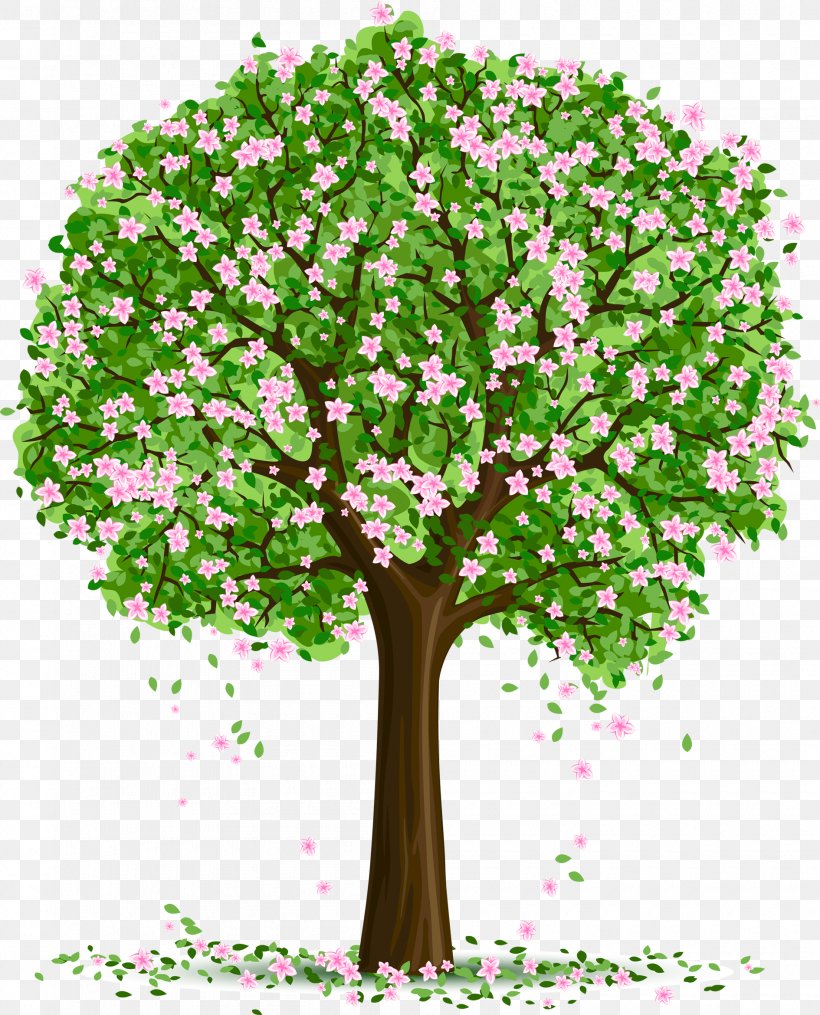 Tree Art Clip Art, PNG, 1890x2340px, Tree, Art, Blossom, Branch, Cherry Blossom Download Free