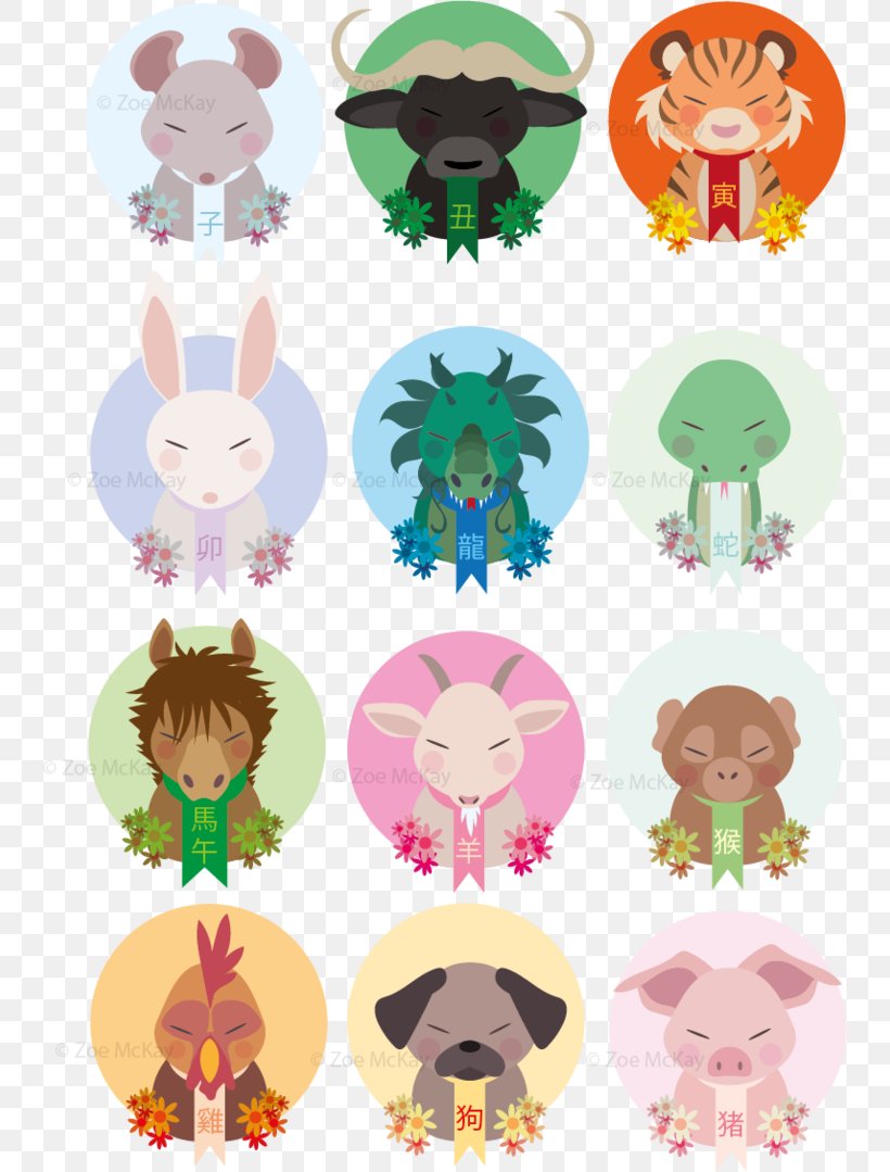 Animal Character Clip Art, PNG, 741x1079px, Animal, Art, Character, Fictional Character, Organism Download Free