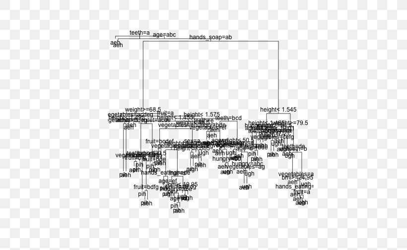 Engineering Line Angle, PNG, 504x504px, Engineering, Black And White, Diagram, Map, Plan Download Free